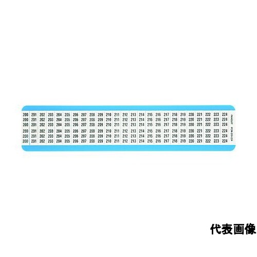 ワイヤーマーカー ビニルクロス 表示文字