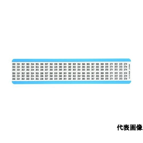 ワイヤーマーカー ビニルクロス 表示文字