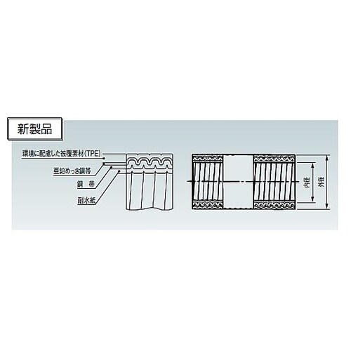 防水プリカ 環境配慮/高難燃 25m P