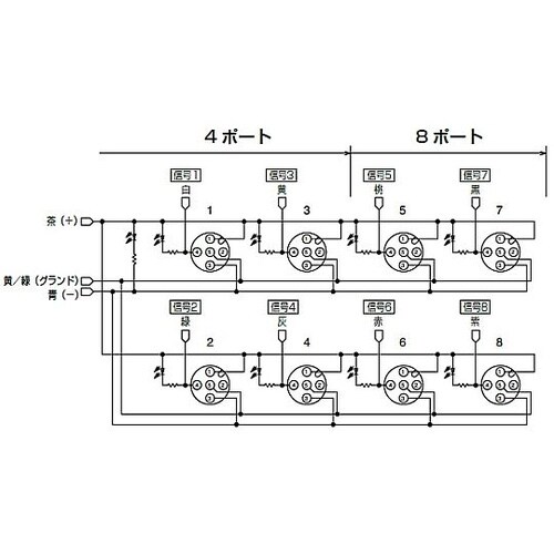 センサーボックス YJN34L−050G