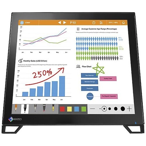 43cm(17.0)型タッチパネル装着カ