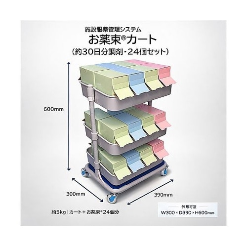 お薬束カラー配薬カート HC0001