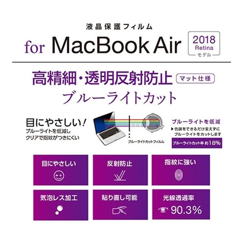 MacBook Pro 13インチ用フィ