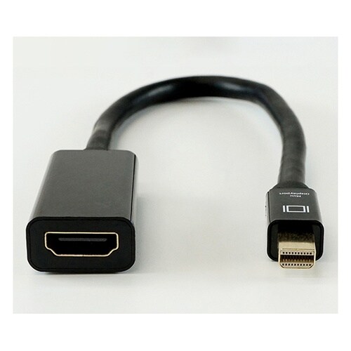 【3セット】 Mini DisplayP