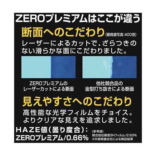 デジタルカメラ用液晶保護フィルムZERO