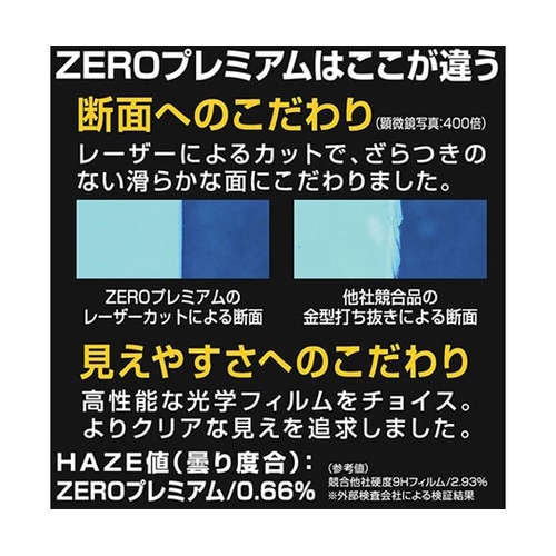 液晶保護フィルムZEROプレミアム ニコ