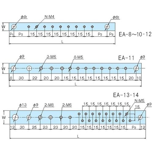EA−11 銅アースバー