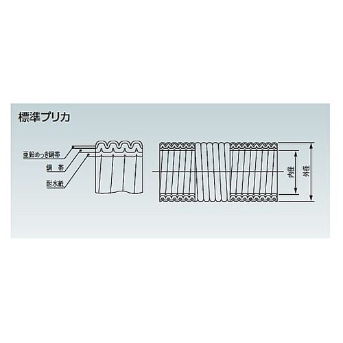 プリカチューブ 1巻(25m入) PZ3