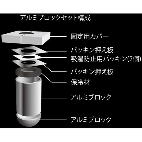 UT−1000,2000用アルミブロック