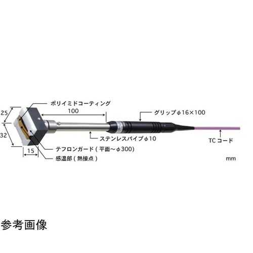 移動/回転表面用温度センサ 接触サポート