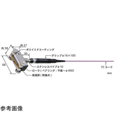 移動/回転表面用温度センサ 接触サポート