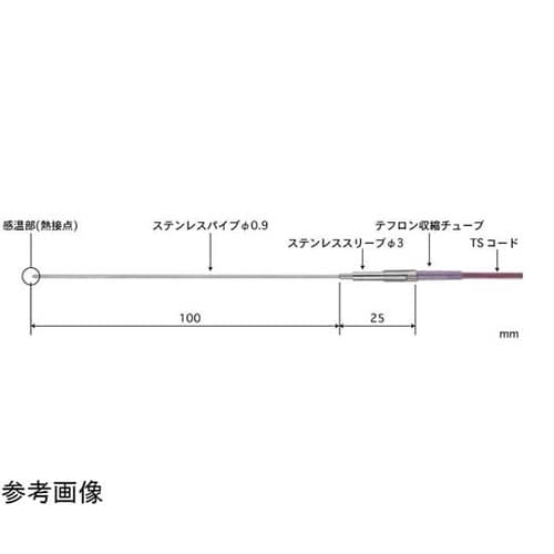 半固形物・液体一般用温度センサ BS −