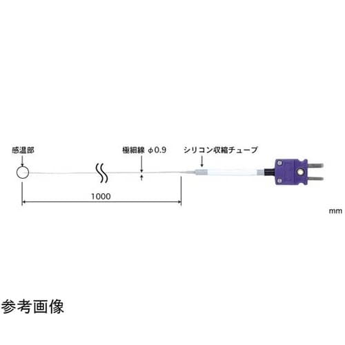被覆極細温度センサ SF −50ー200