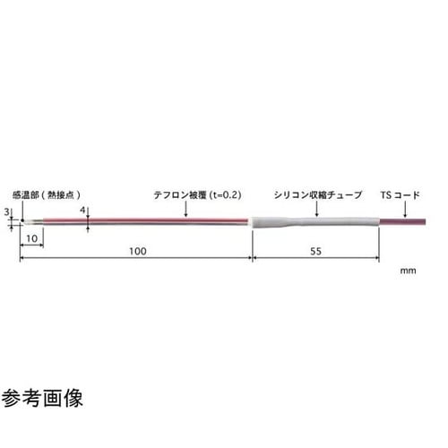 テープ形多目的温度センサ ST −50ー
