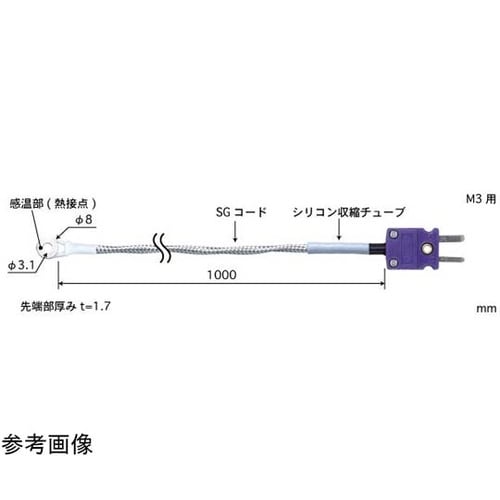 ネジ止め温度センサ SC −50ー400