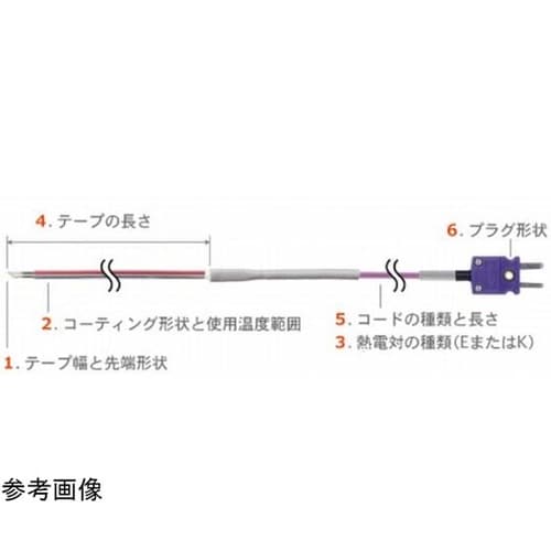 テープ形多目的温度センサ ST 標準タイ