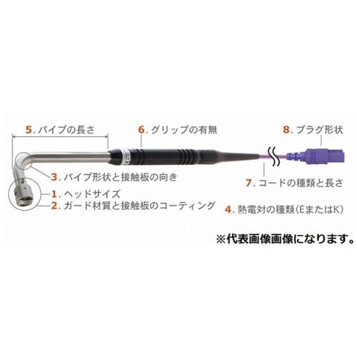 静止表面用温度センサ A形 Φ12mm