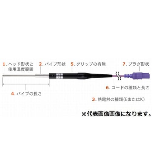 微小表面用温度センサ CS 先端φ6mm