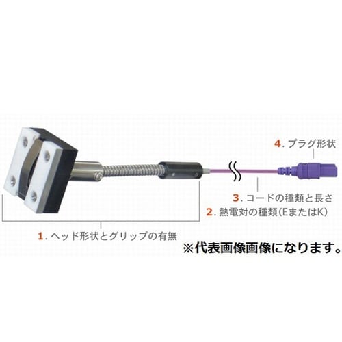 マグネット内蔵温度センサ MG □27×