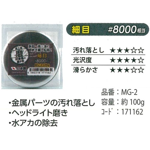 研磨屋の磨き粉 100g入り業務用 細目