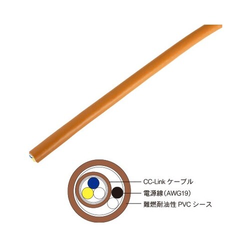 CC−Linkケーブル<電源内蔵型> C