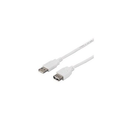 USB2.0延長ケーブル (A to A