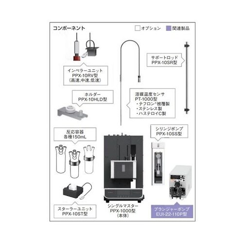 温度センサ(Pt1000Ω)ハステロイC