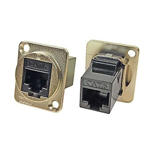 RS PRO 1ポート RJ45コネクタ