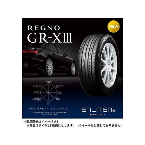 自動車用タイヤ REGNO GR−XII