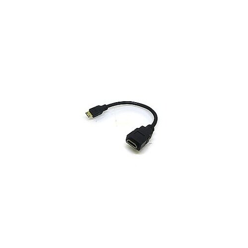 HDMI変換アダプタ [miniHDMI