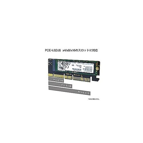 PCI−E 4.0 to M.2 NVM
