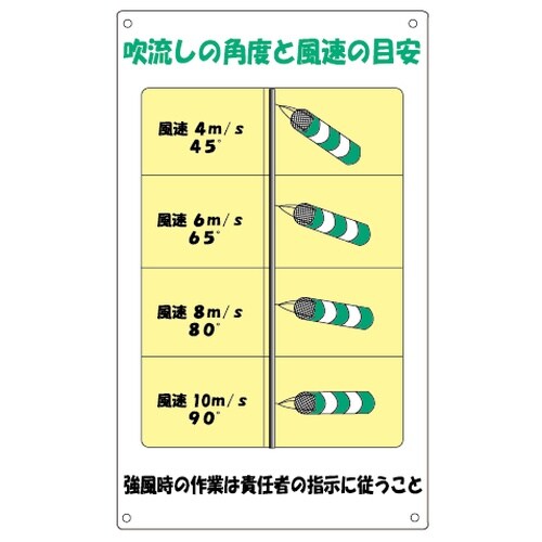 吹流し SS標識