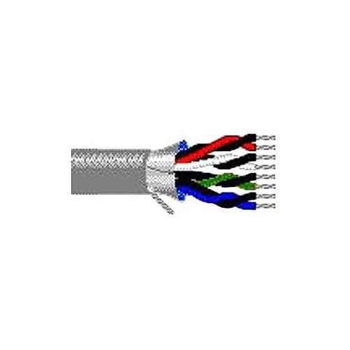 SHIELDED CABLE MULTI