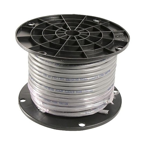 SHIELDED CABLE MULTI