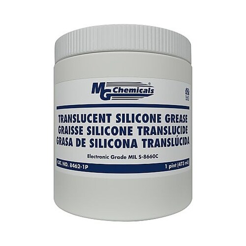 LUBRICANTS & CUTTING