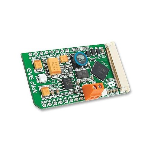 EVE CLICK CONTROLLER