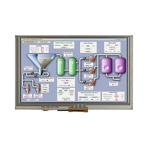 LCD DISPLAY TFT RGB