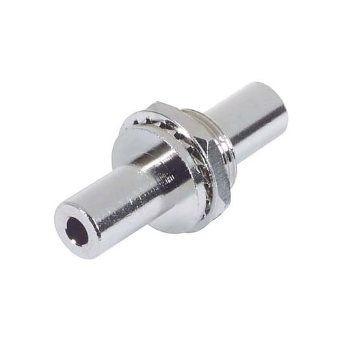 3.5MM AUDIO PANEL MT