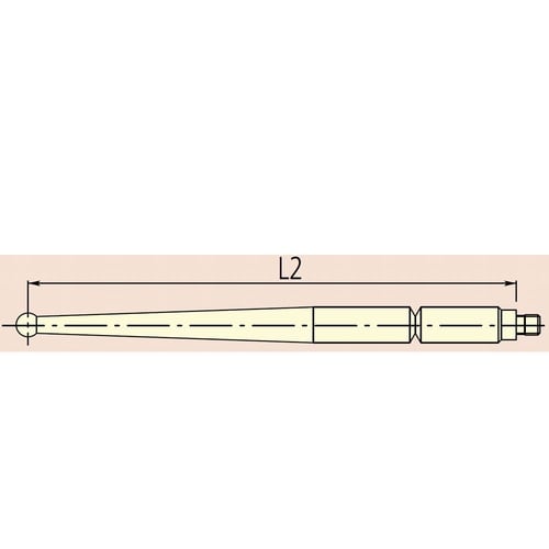 0.5Dポイント