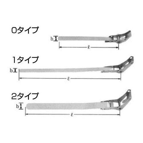 SFT−C206 ステンレスバンド
