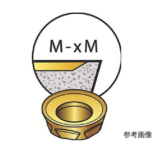 コロミル300 フライス加工用チップ(3