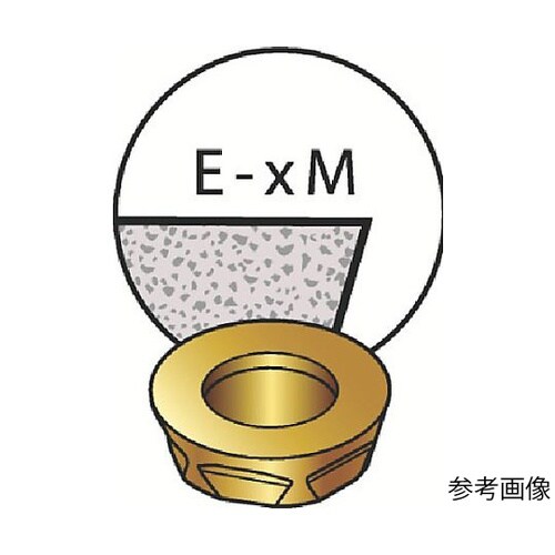 コロミル300 フライス加工用チップ(3