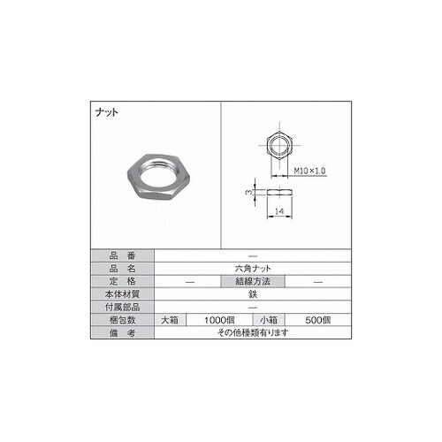 六角ナット 1箱(10個入) 六角ナット