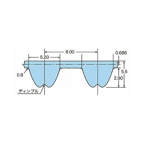 タイミングベルト PXベルト(RC仕様)