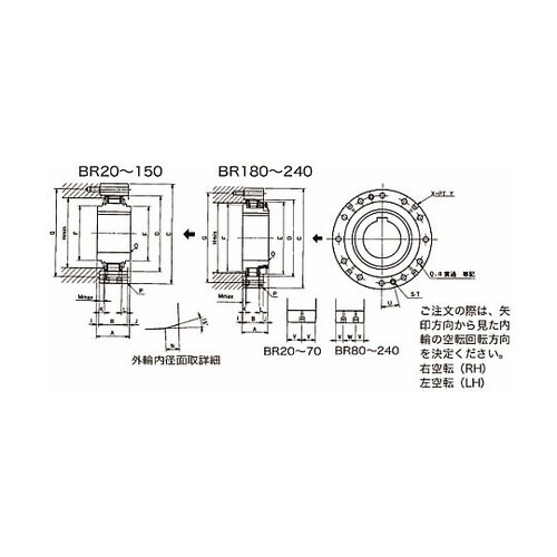 カムクラッチ BRシリーズ(オープンタイ