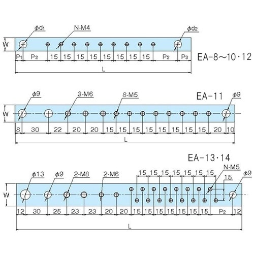 EA−12 銅アースバー