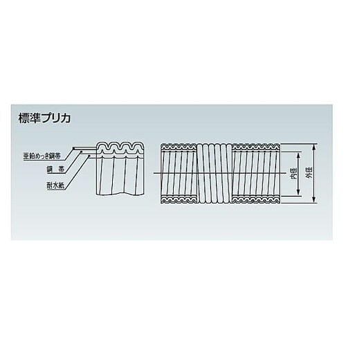 プリカチューブ 1巻(10m入) PZ6
