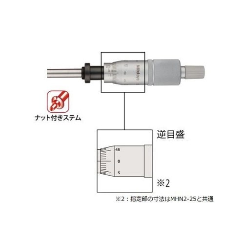 MHN6−25 マイクロメータヘッド