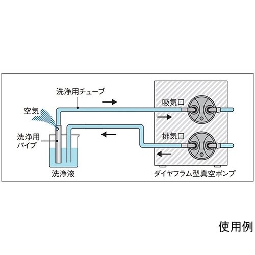 263990洗浄用チューブセットNVP用