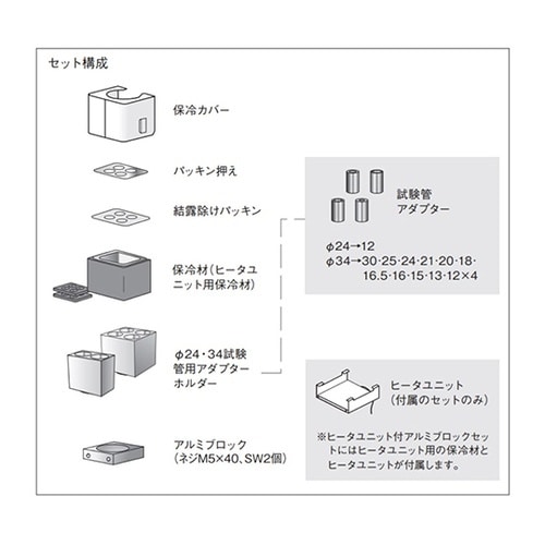 262640 アルミブロックセット